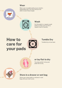 16 Inch Cotton Heavy Absorbency Reusable Pads - with Bamboo Core, Water-Resistant Fleece Bottom, Eco-Friendly Reusable Pads, sunset